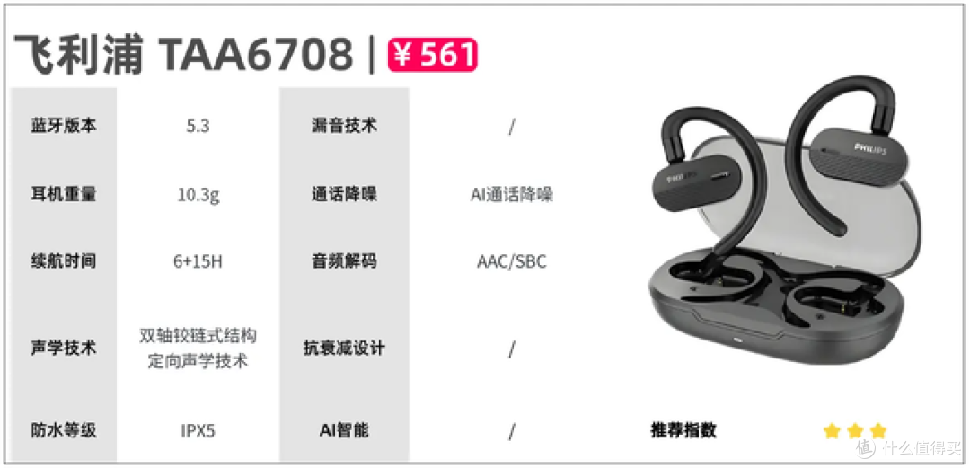 挂耳耳机哪个牌子好性价比高？盘点十款高性价比开放式耳机