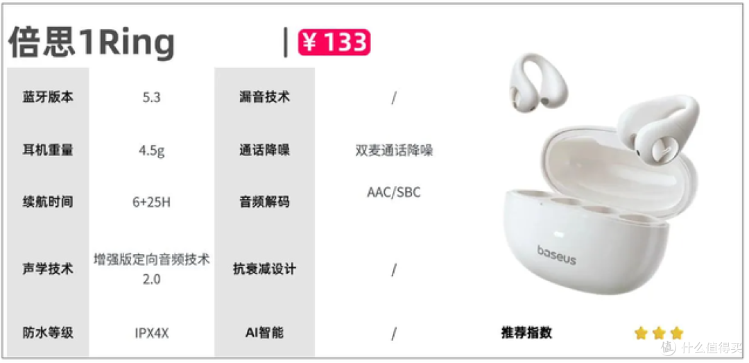 挂耳耳机哪个牌子好性价比高？盘点十款高性价比开放式耳机