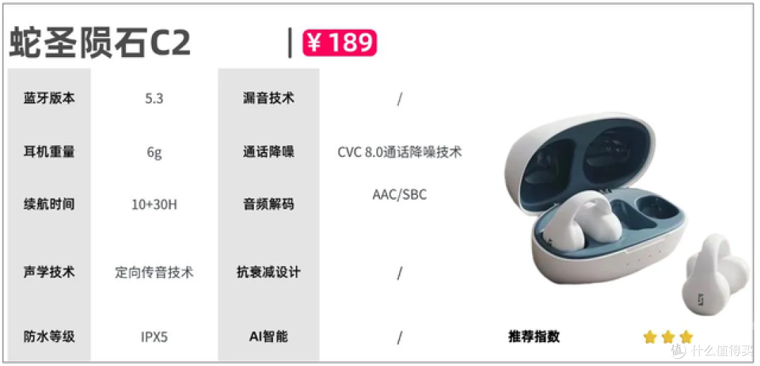 挂耳耳机哪个牌子好性价比高？盘点十款高性价比开放式耳机
