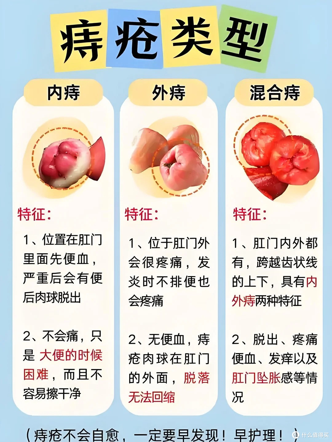 痔疮可以自愈吗?长了痔疮不想手术怎么办?