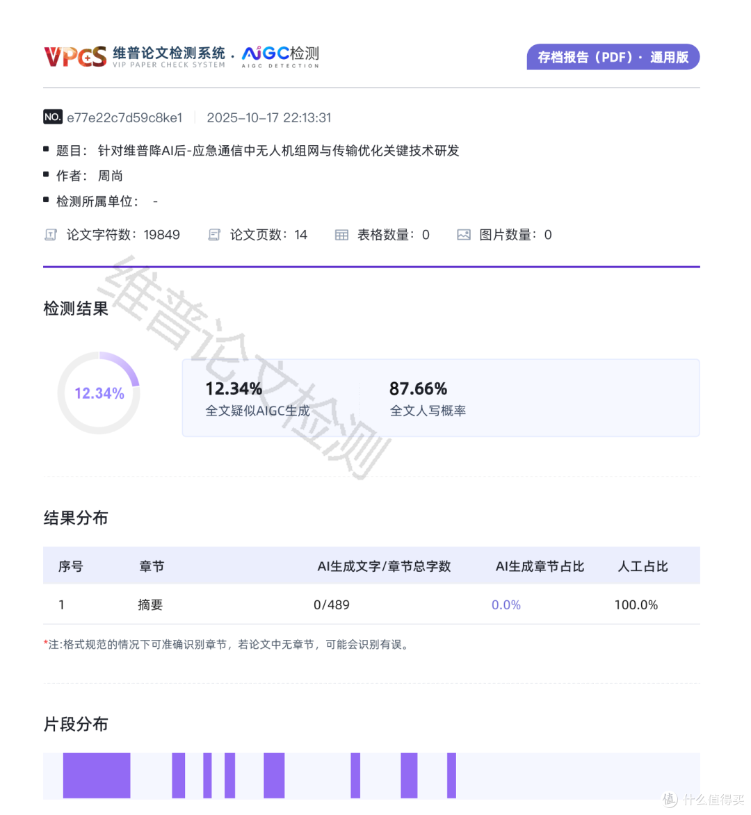 学生党必看免费降ai率工具,亲测,这些坑你别踩!