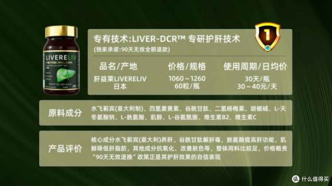 护肝片哪个牌子效果最好?2025年排名前十护肝产品评测