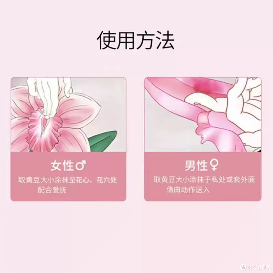 私密干涩别硬扛!珂蔓朵这瓶玻尿酸润滑液我能回购到停产✨