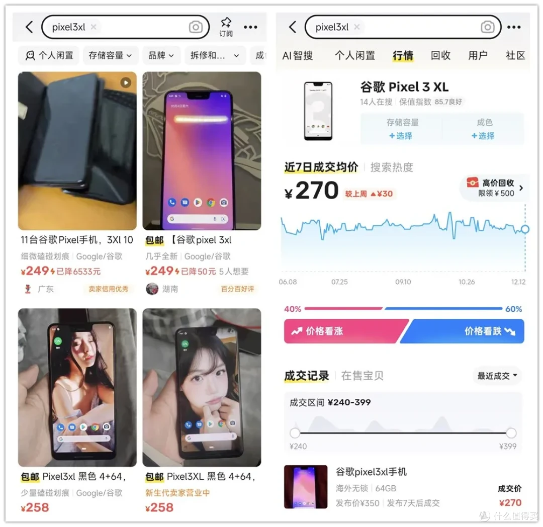 249元的美版洋垃圾手机!6.3寸屏+骁龙845,夜拍很牛逼