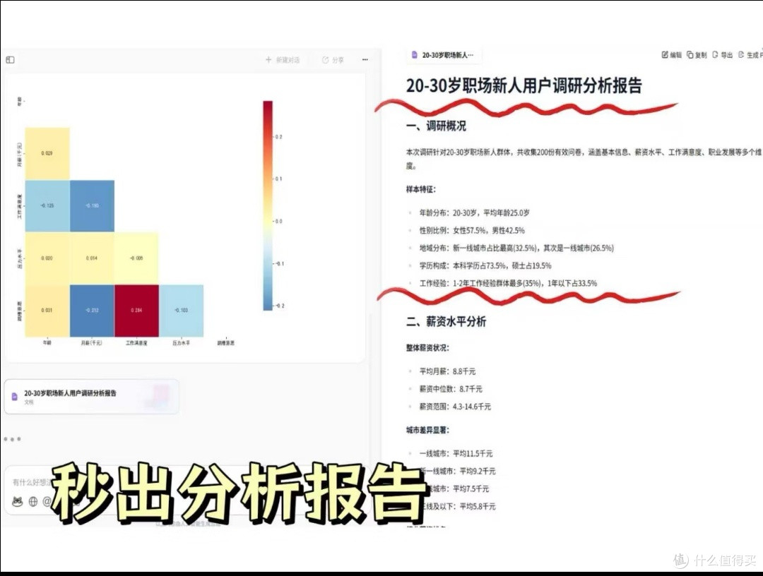 拥有小浣熊,PPT都不用上手做了!