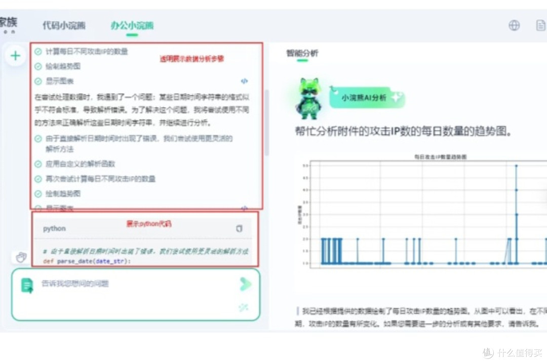 打工人Excel救星!小浣熊智能助手让数据分析告别头疼