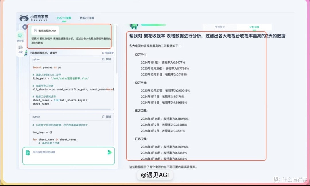 办公小浣熊:提升职场效率
