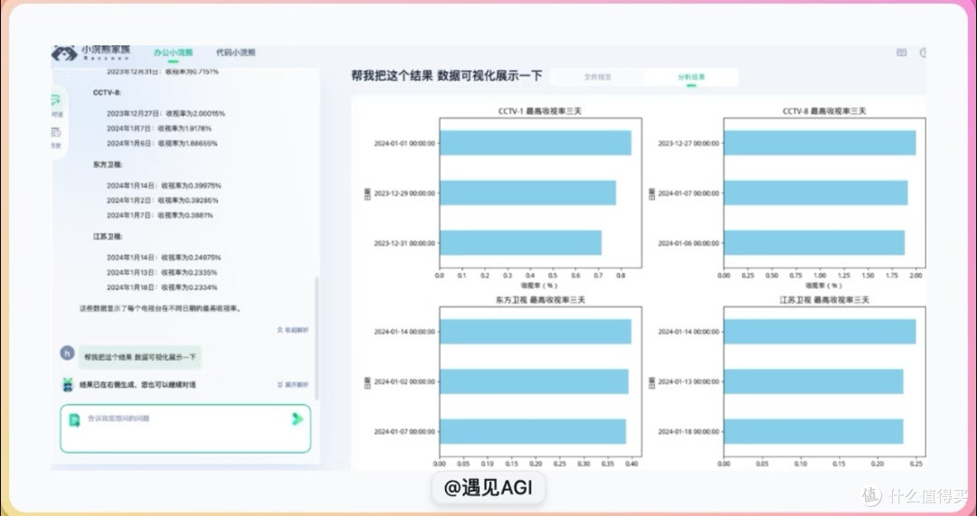 办公小浣熊:提升职场效率