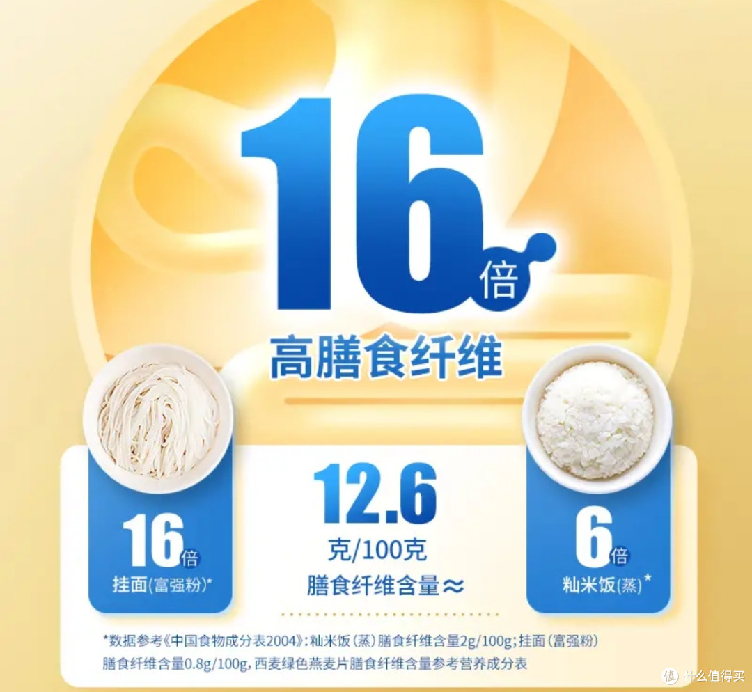 西麦即食燕麦片无蔗糖高纤代餐,3分钟搞定营养早餐