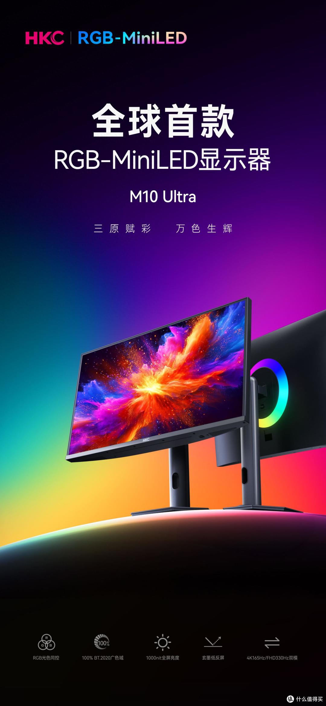 HKC全球首发!RGB MiniLED显示器是什么?有什么实际意义?