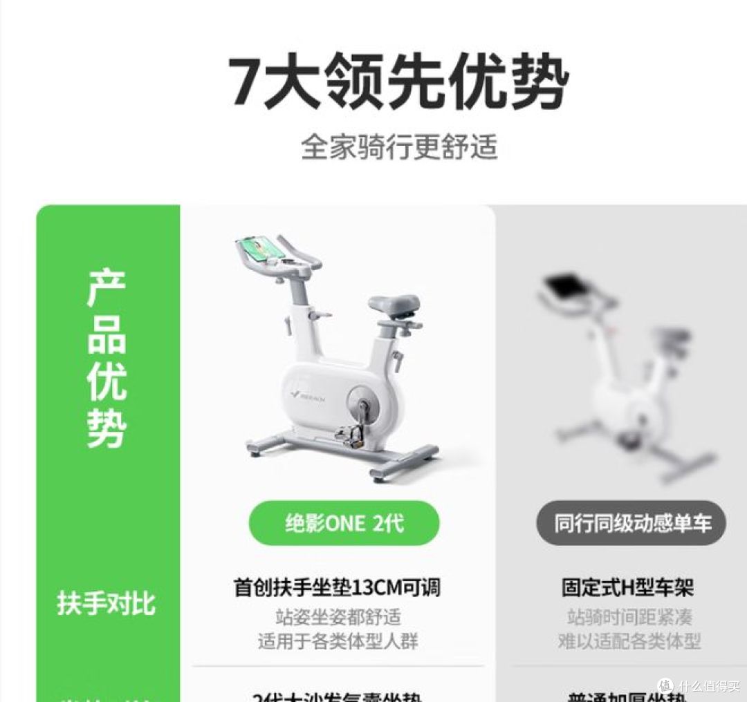 麦瑞克智能动感单车，提升家用健身！