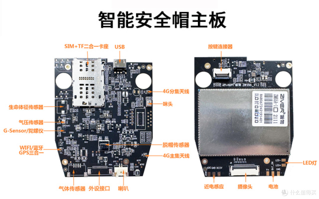 智能安全帽_智能头盔硬件PCBA研发生产厂家