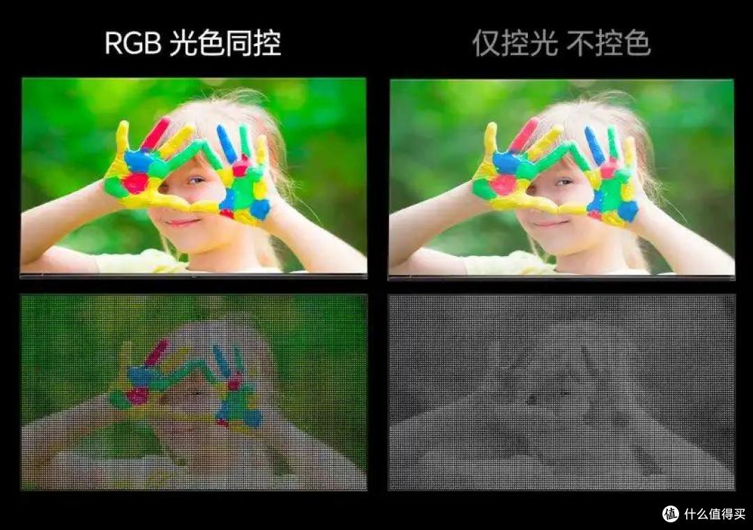 国产显示器HKC发布全球首款RGB-MiniLED显示器让专业用户无需妥协