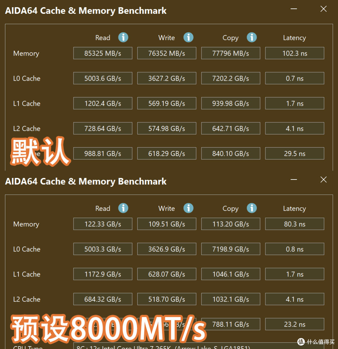 黑色整机,U7 265K+5070Ti+微星MAG B860M MORTAR WIFI迫击炮测试