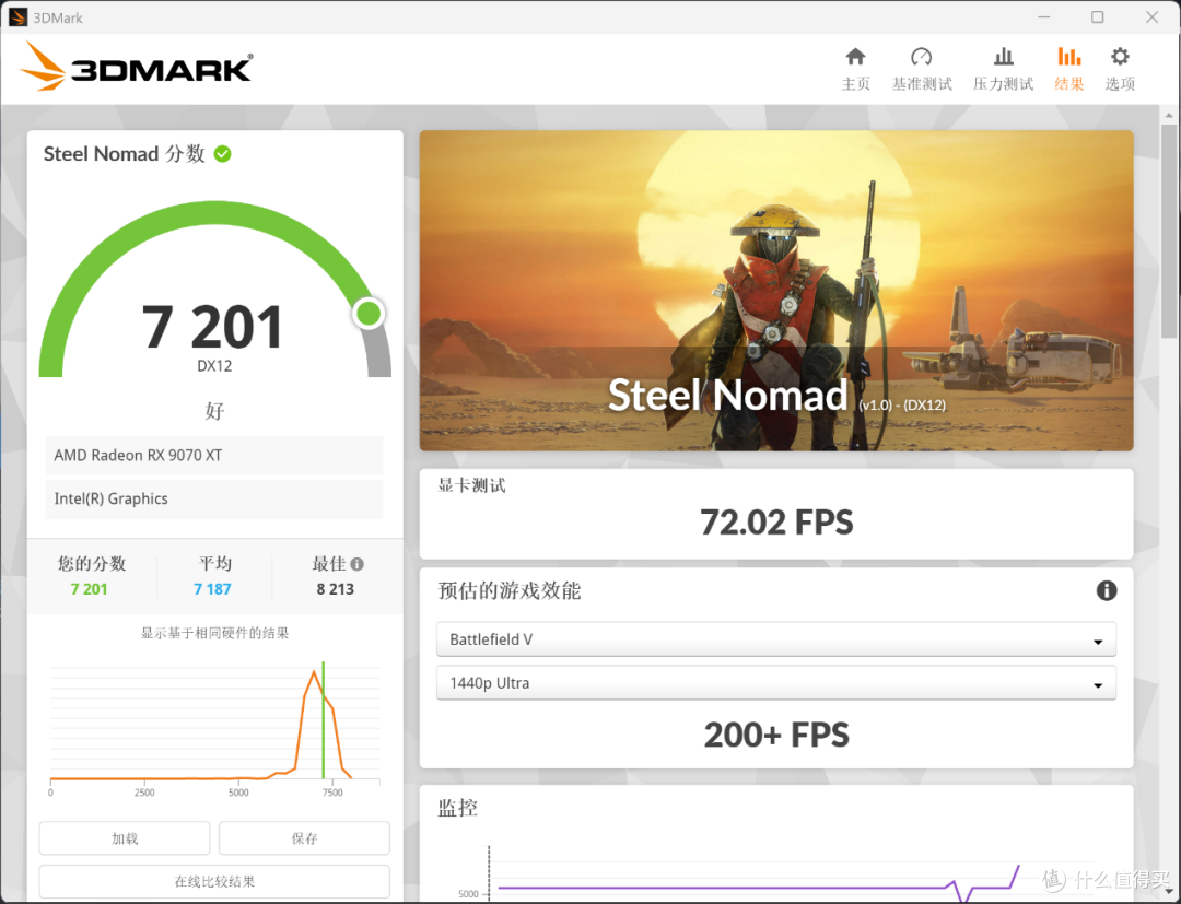 黑色整机,U7 265K+5070Ti+微星MAG B860M MORTAR WIFI迫击炮测试