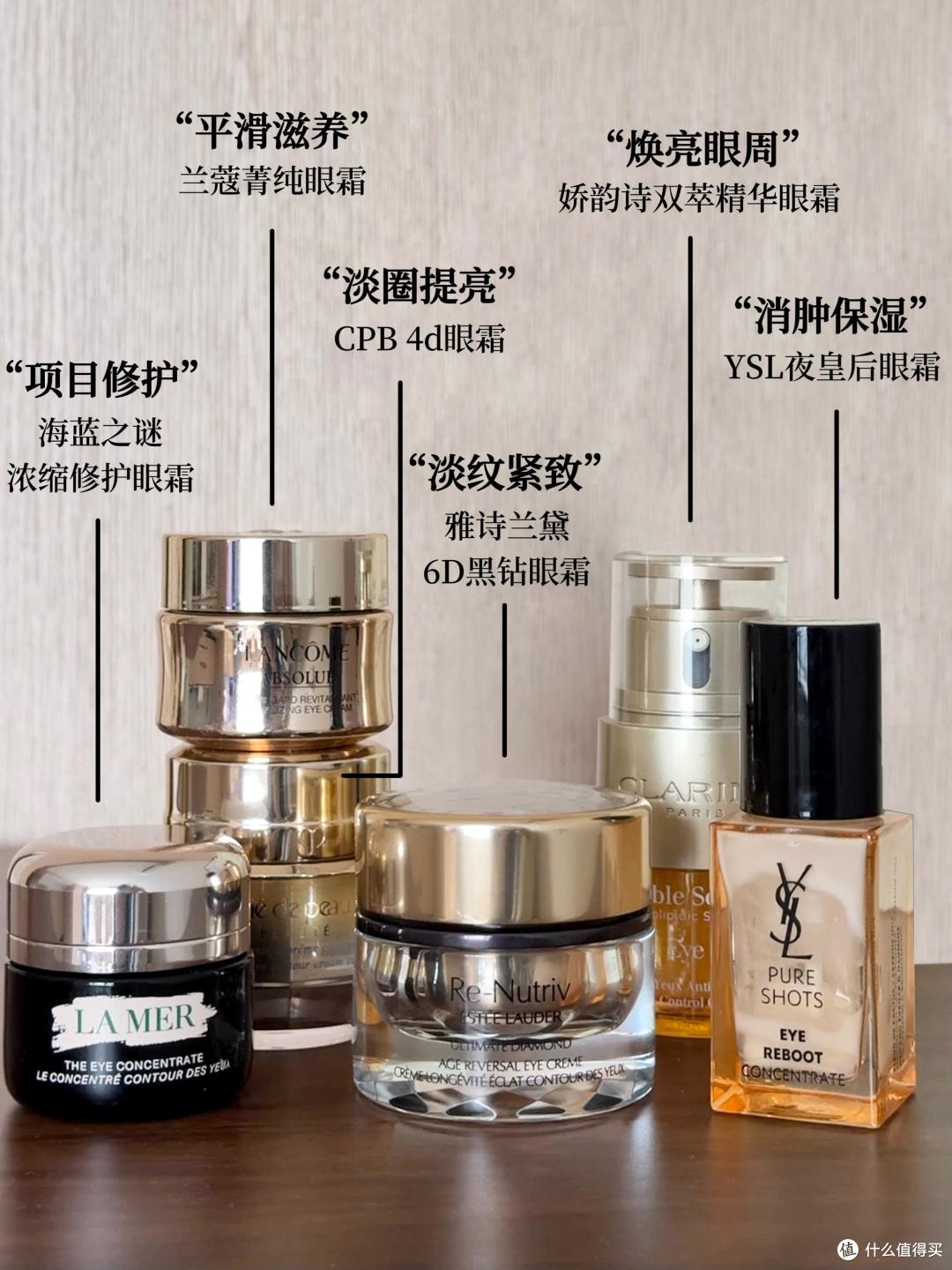什么眼霜去皱效果好？30+眼周肌肤脆弱都在用的6款贵妇级抗老眼霜