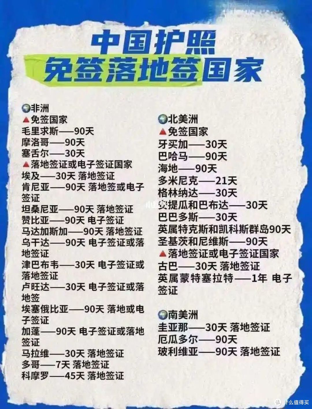 免签,落地签全攻略,看看要注意哪些细节?