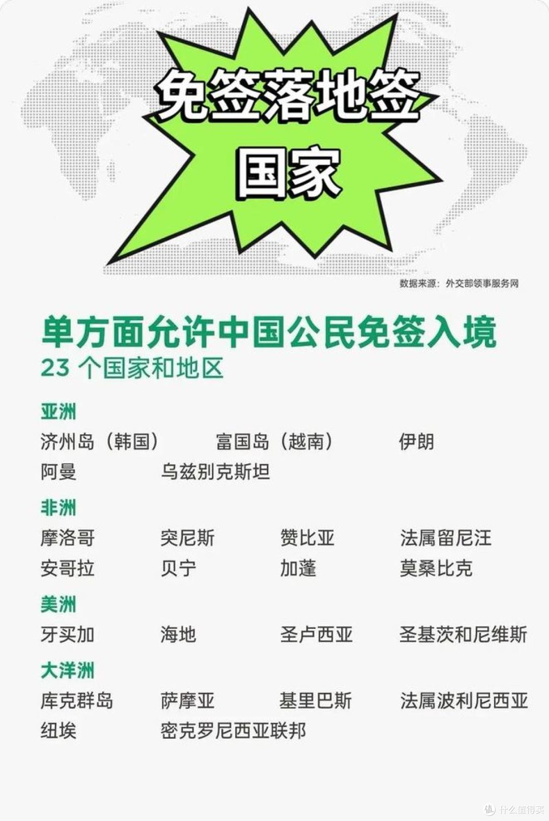 免签,落地签全攻略,看看要注意哪些细节?