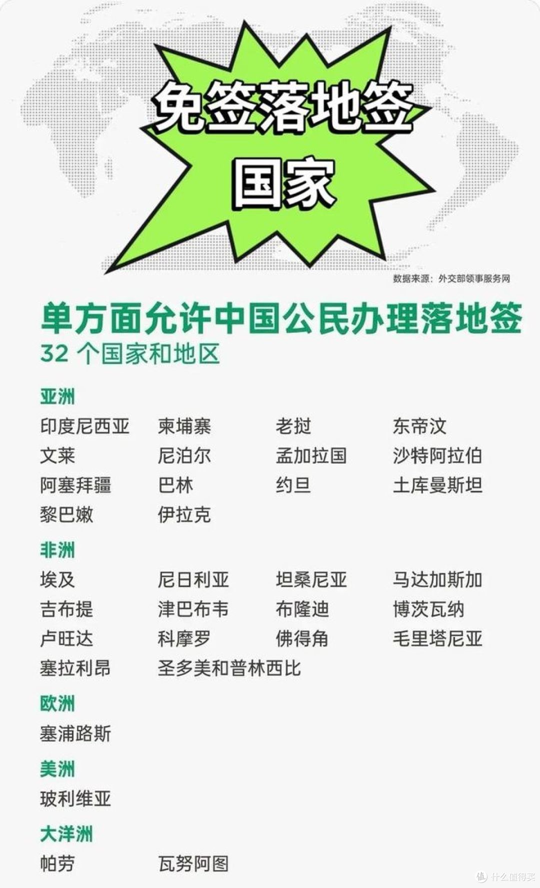 免签,落地签全攻略,看看要注意哪些细节?