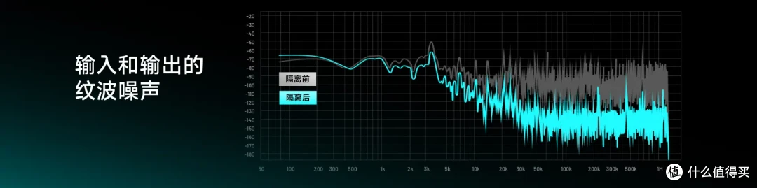 「行业」革新音频体验-海贝音乐携子品牌星海贝重磅发布冬季新品