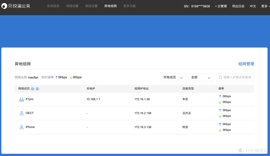 蒲公英X1Pro路由:NAT类型如何影响异地组网?双宽带+移动5G实测