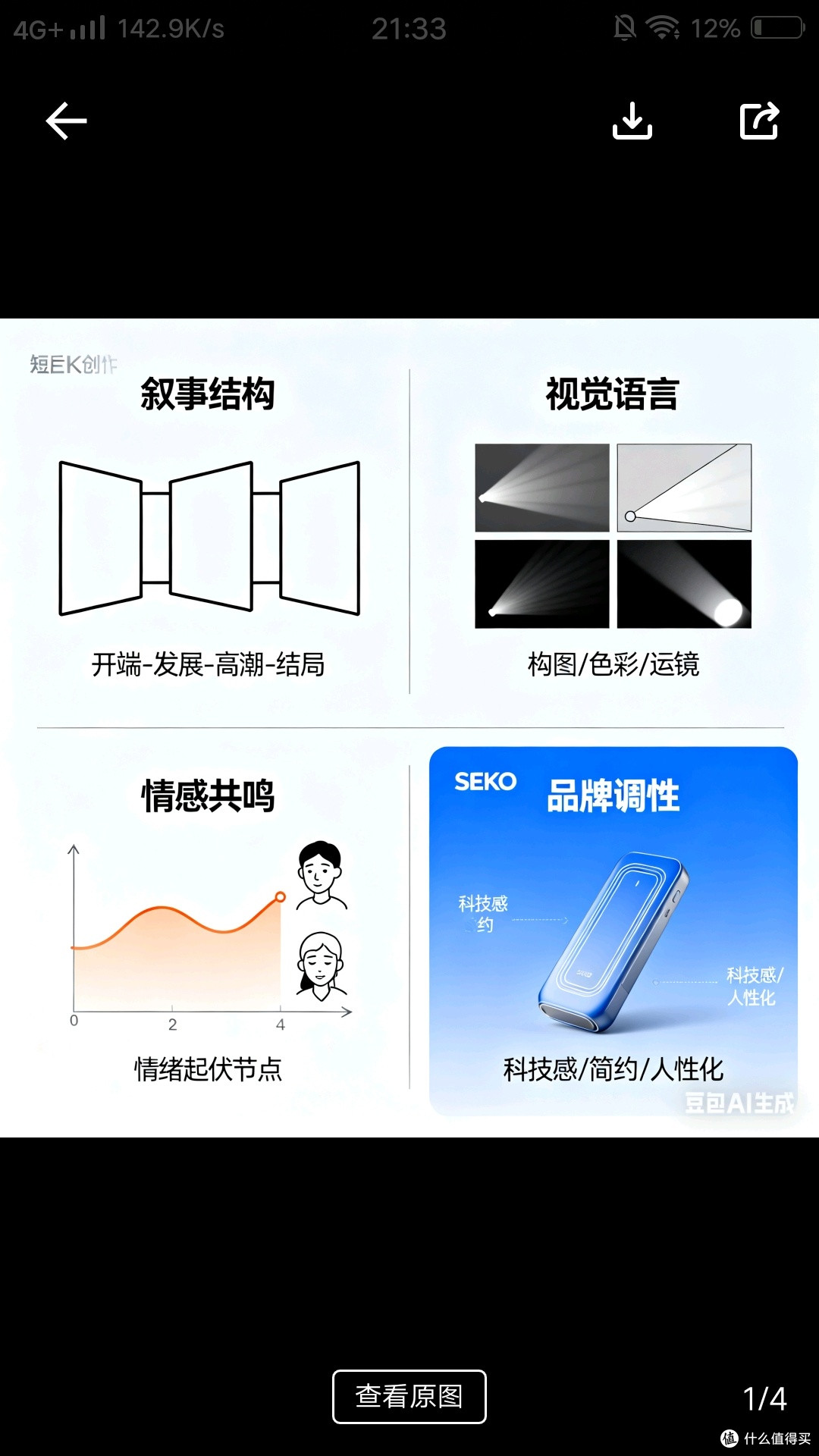 捕捉日常瞬间的Seko短片