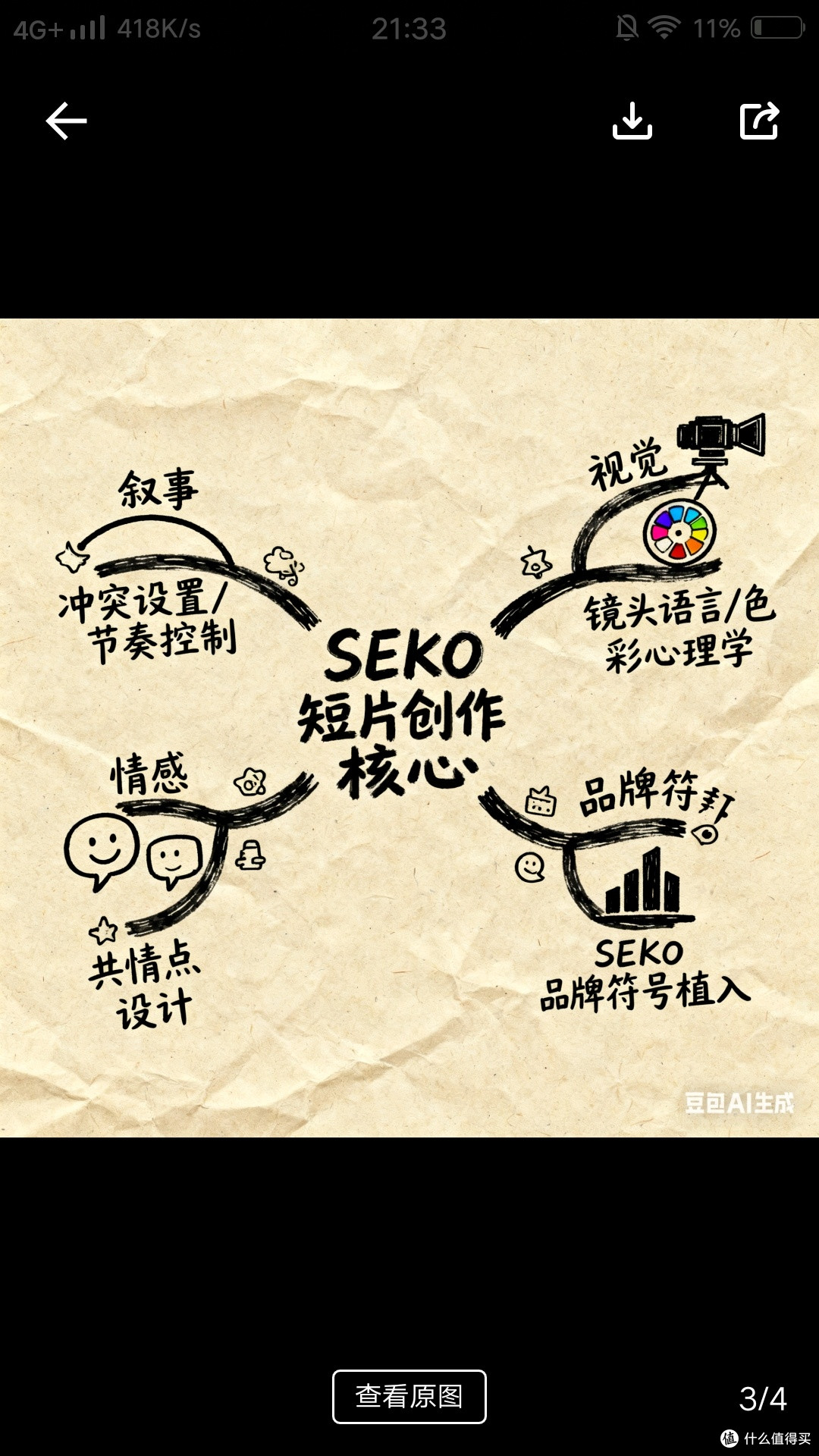 捕捉日常瞬间的Seko短片
