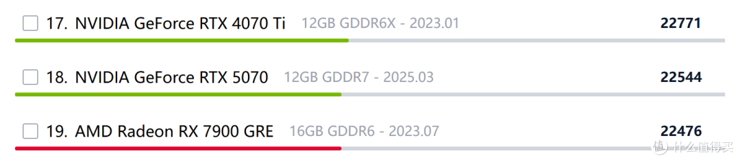 既能3A也能电竞,2K300Hz的显示器能干啥?——拯救者27Q-11