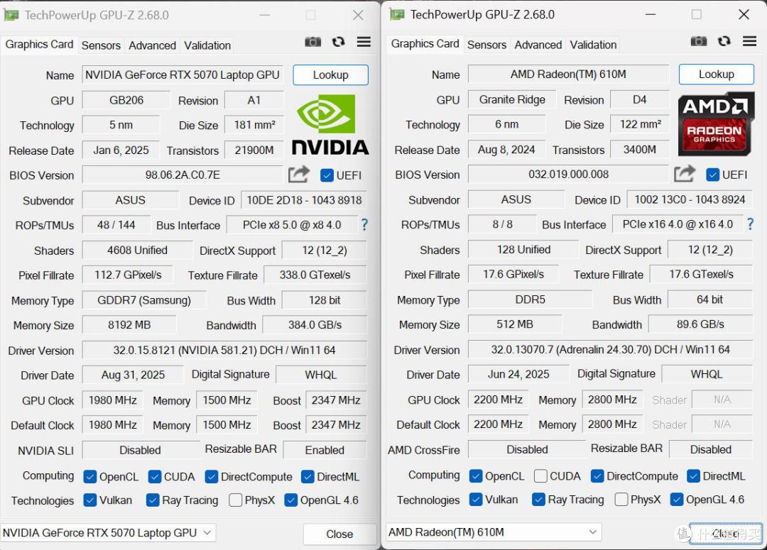 巴掌大机身塞下X3D处理器？ROG魔霸9 MINI颠覆认知