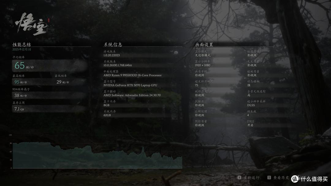 巴掌大机身塞下X3D处理器？ROG魔霸9 MINI颠覆认知