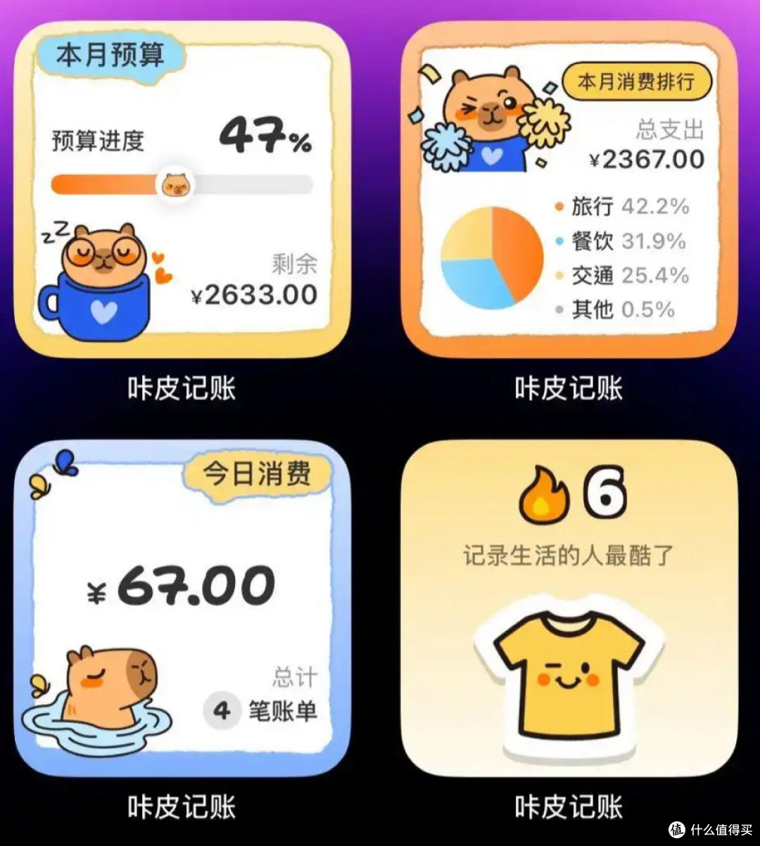 咔皮记账:为每一分钱,存下那一刻的温度