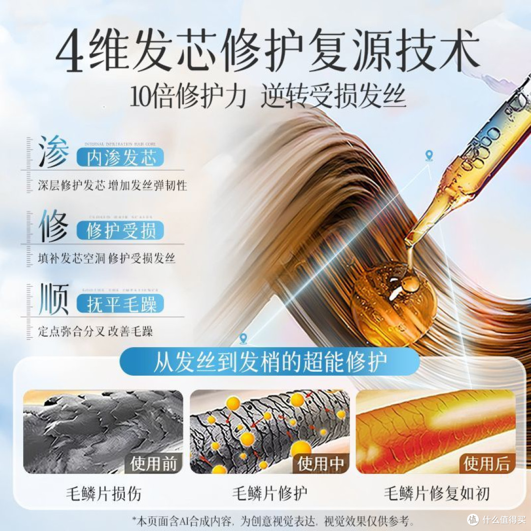 维特丝免洗护发精油喷雾修复烫染受损修护干枯柔顺毛躁发持久留香
