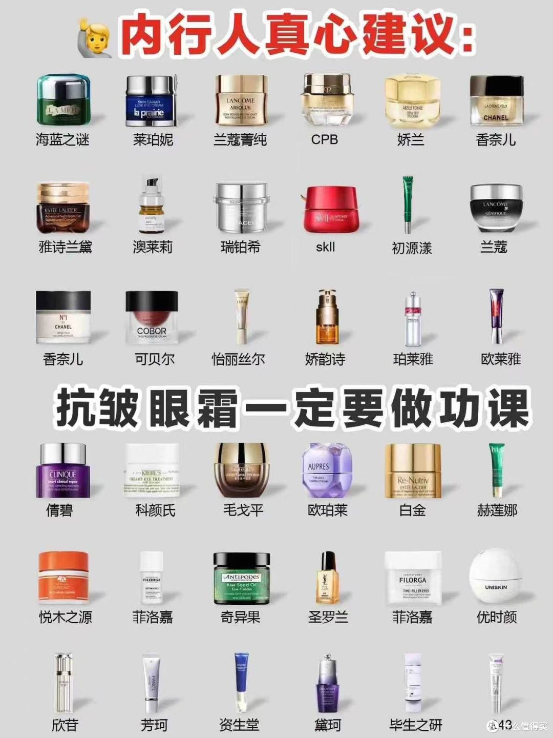 什么眼霜去皱效果好?秋冬热门淡纹眼霜按需选,护眼选对不选贵