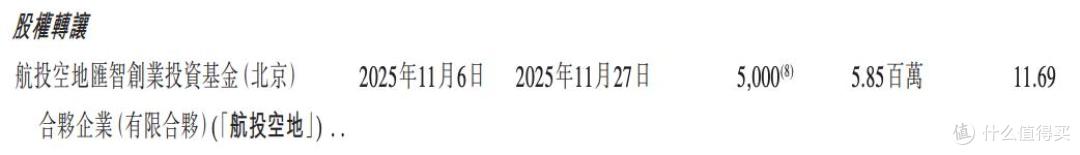 主线科技闯关港交所上市:裁员与缩减开支并行,部分研发开始外包