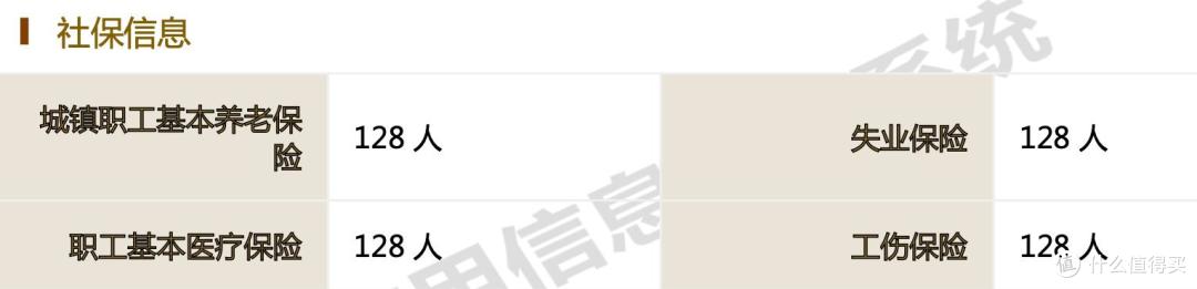 主线科技闯关港交所上市:裁员与缩减开支并行,部分研发开始外包