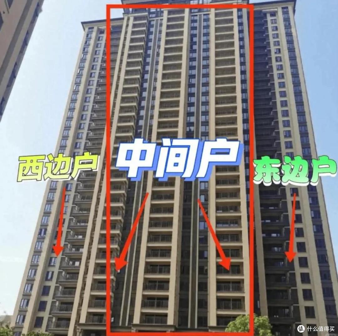 同一个小区,西户早卖光了,东边户却无人问津?3个原因很现实!
