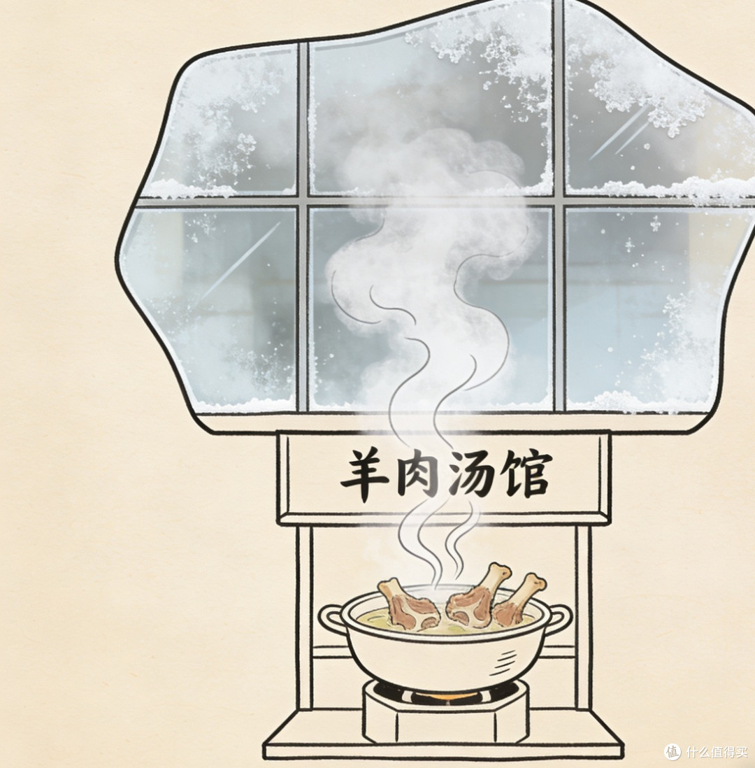 雪落舌尖!这份「雪季美食地图」就在身边,每站都暖到跺脚
