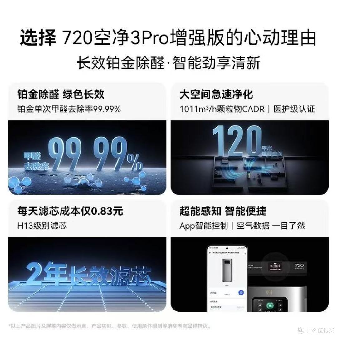 被华为智选720空净3Pro拯救的二手烟家庭！实测除味力封神