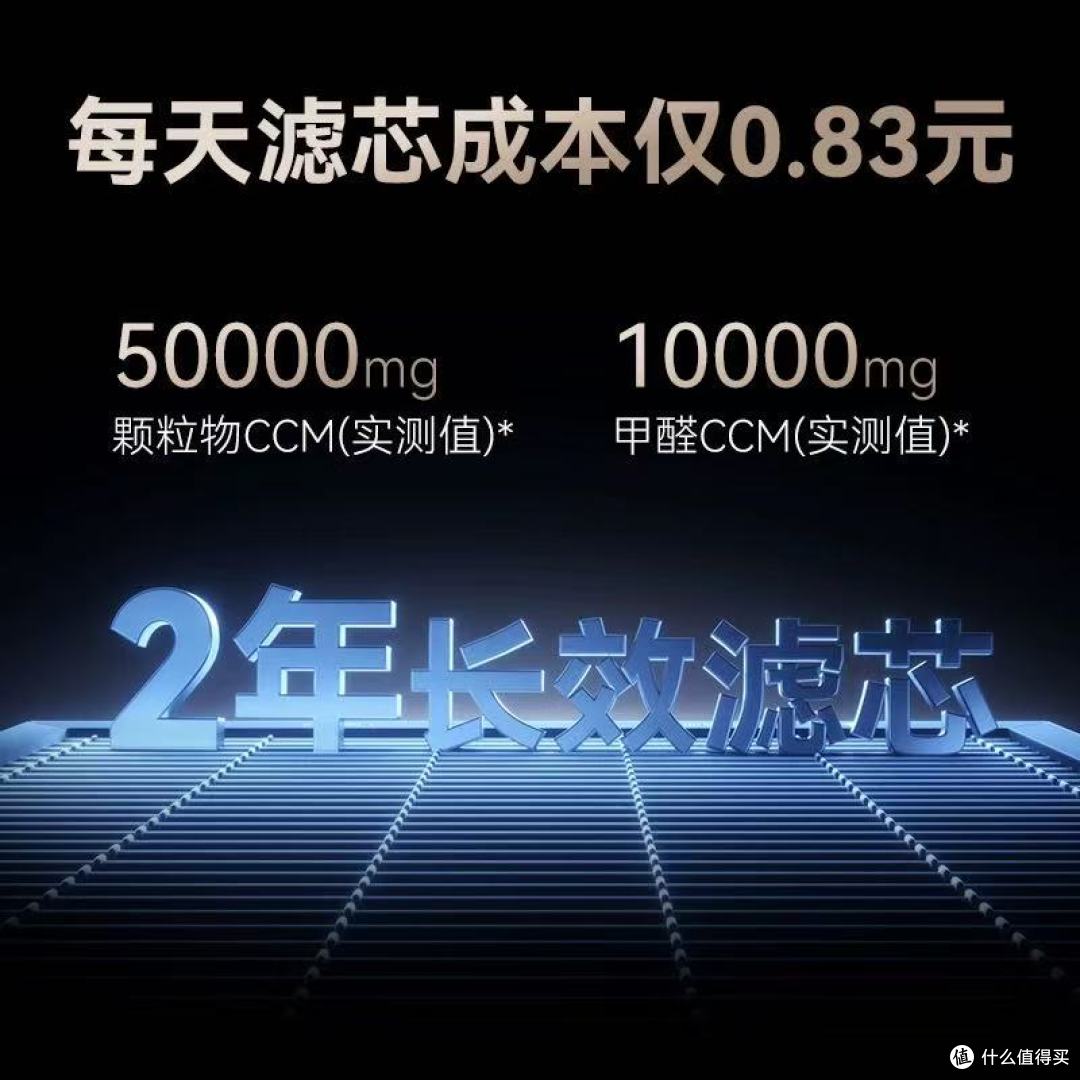 被华为智选720空净3Pro拯救的二手烟家庭！实测除味力封神