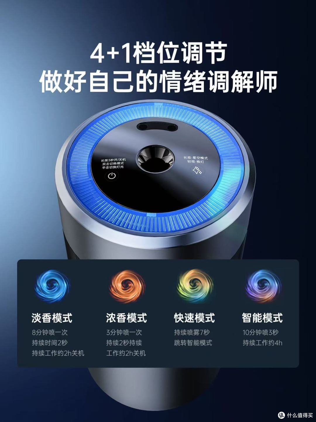 奔驰男车主必入！这香薰让我的座舱秒变移动星空SPA🌌