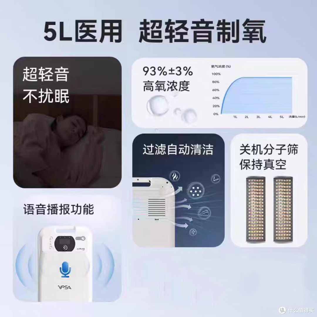 老人呼吸不畅犯了难?2025制氧机选购攻略,5 款高口碑机型帮你避坑