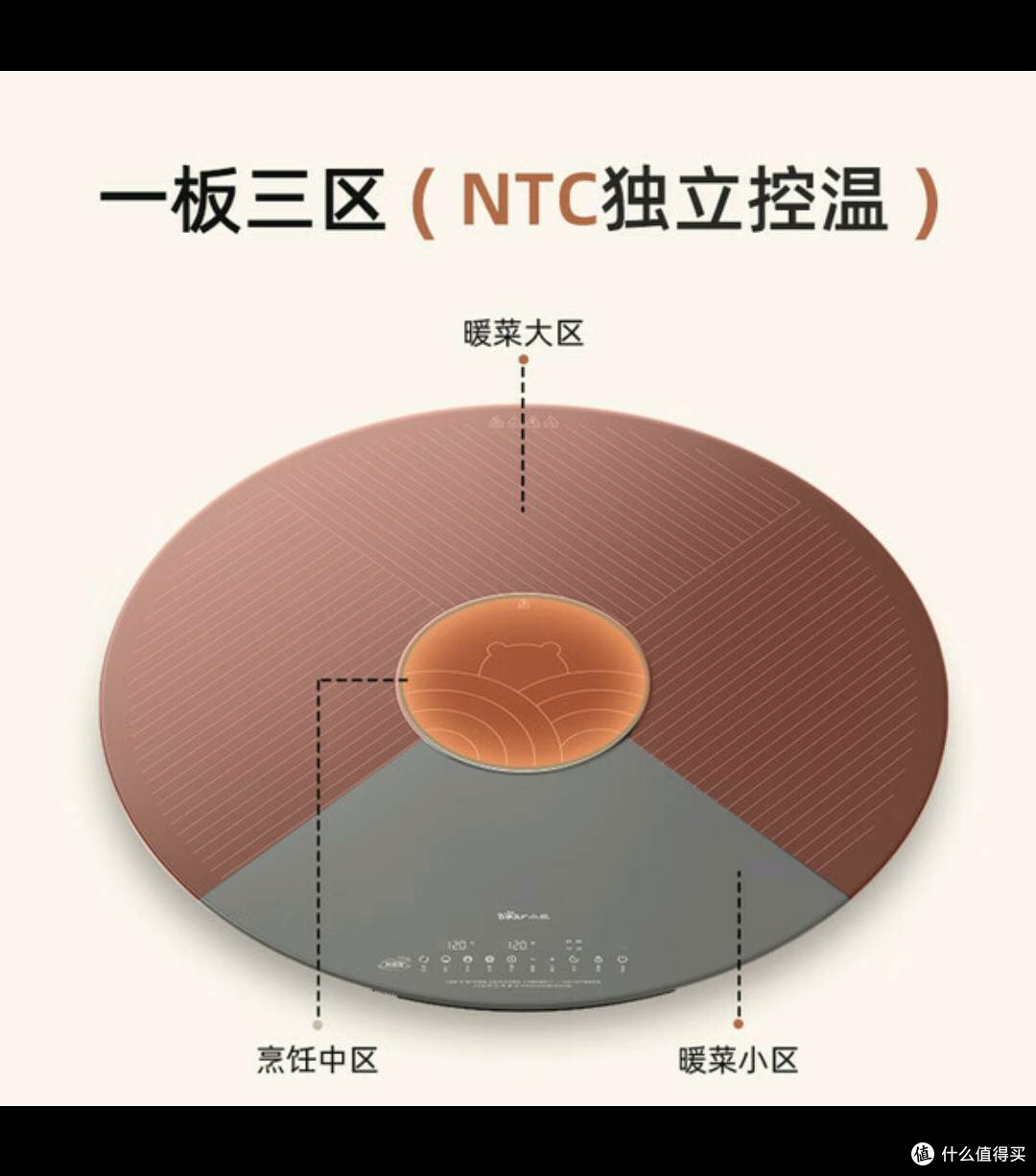 双12入手小熊暖菜板,暖胃更暖心的家宴神器