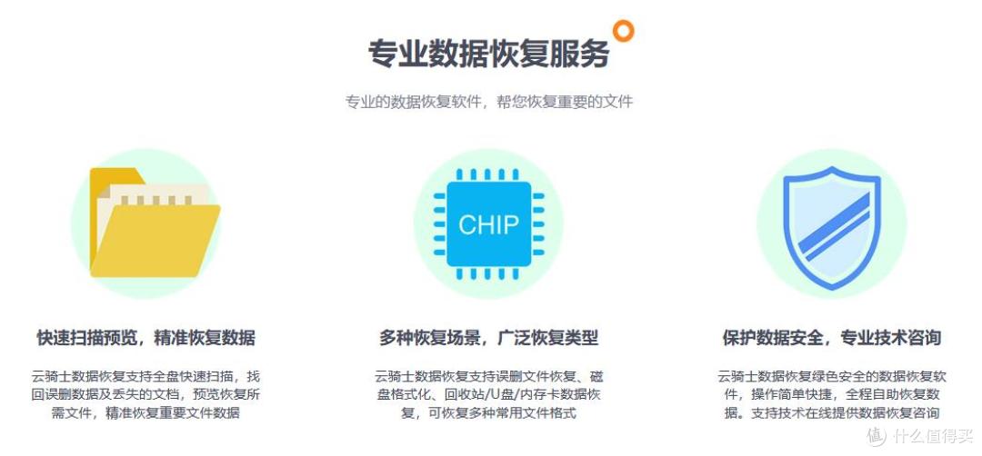 u盘提示格式化怎么恢复视频文件？不同情况有不同方法
