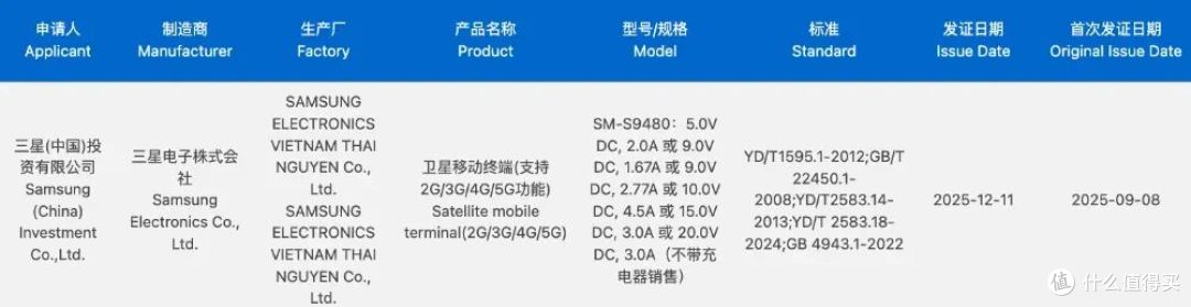 三星Galaxy S26 Ultra通过认证,60W充电+卫星通信