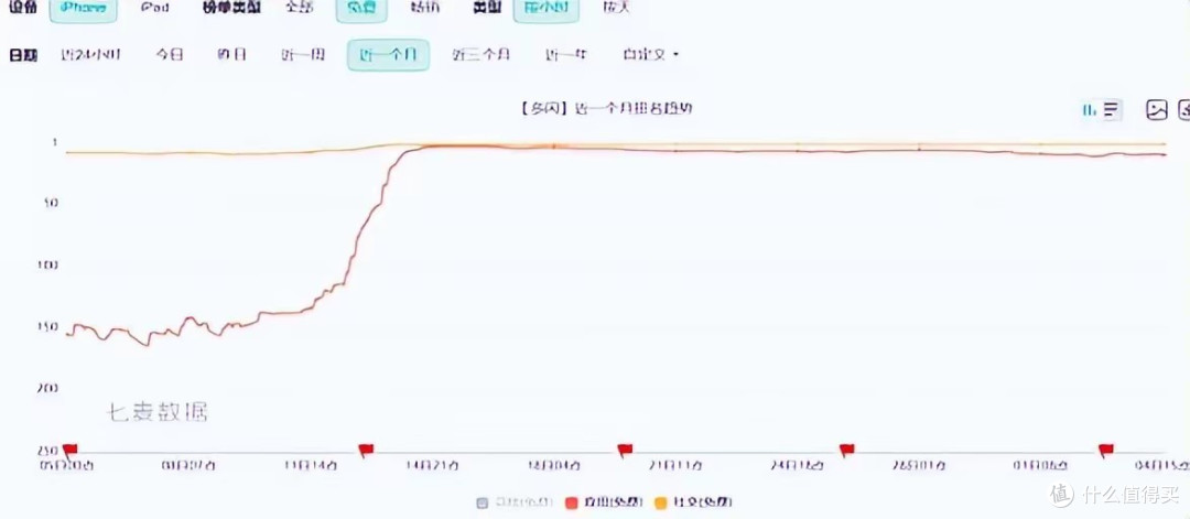 抖音甩出王炸!多闪反超老玩家,微信这次没辙了