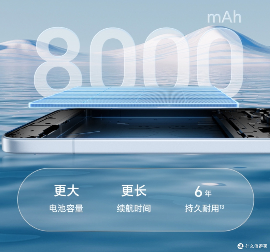荣耀500 Pro与OPPO Reno15 Pro:全能水桶与潮流影像的对决