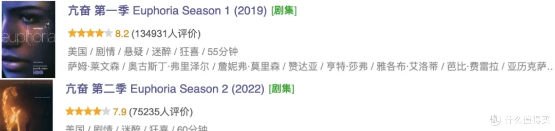 HBO再放五连炸,这一波美剧爽麻了