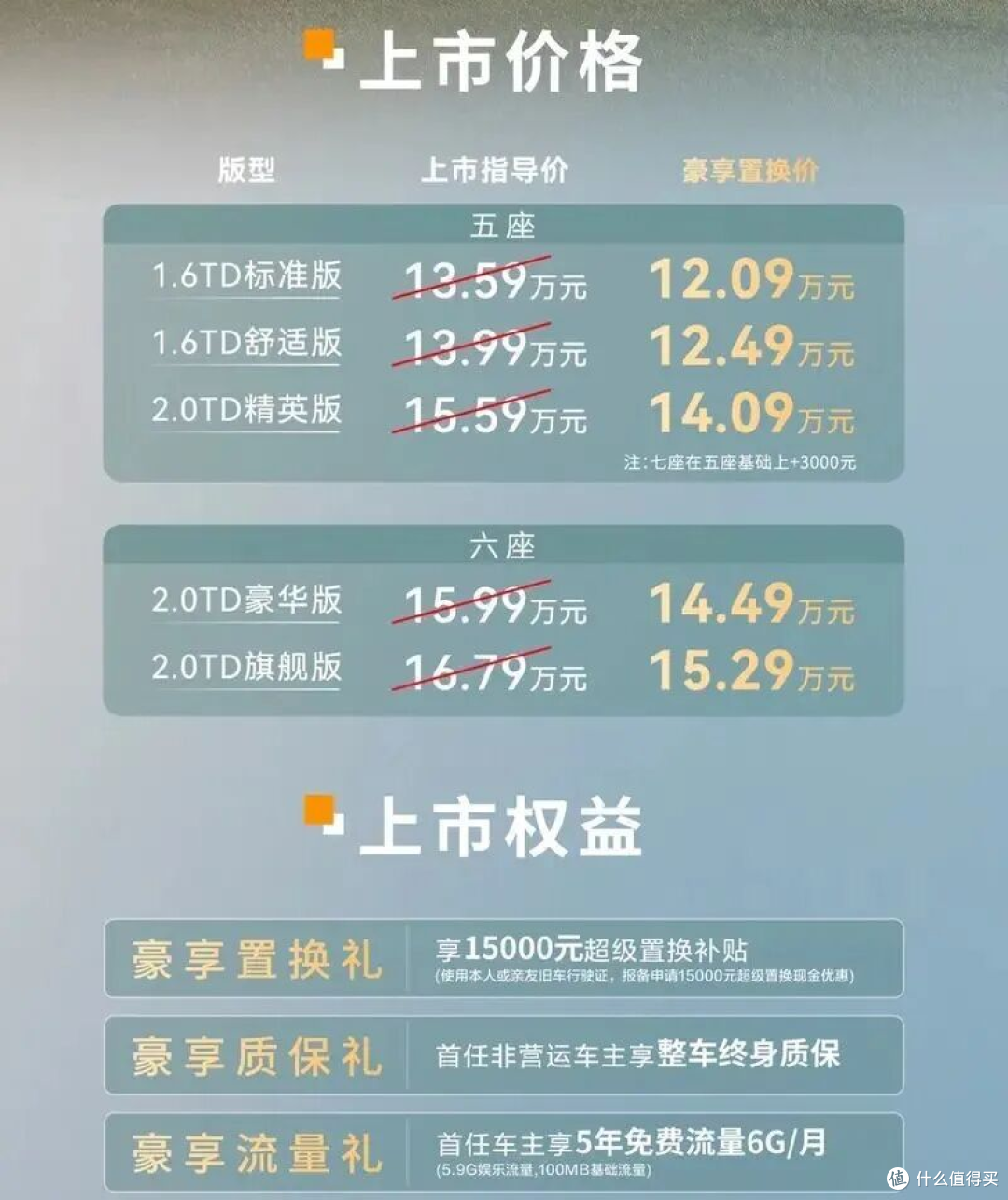 新款奇瑞捷途X90 PRO上市,换装新前脸,5/6/7座都有,两种动力