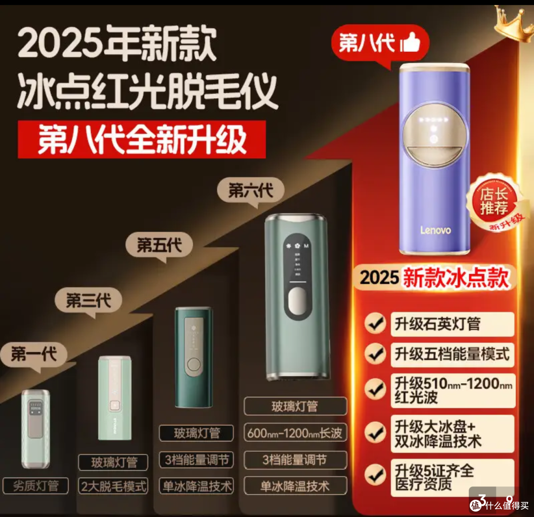 热销脱毛器“宝藏品牌清单”请收好!十大名牌排名指南直接入手