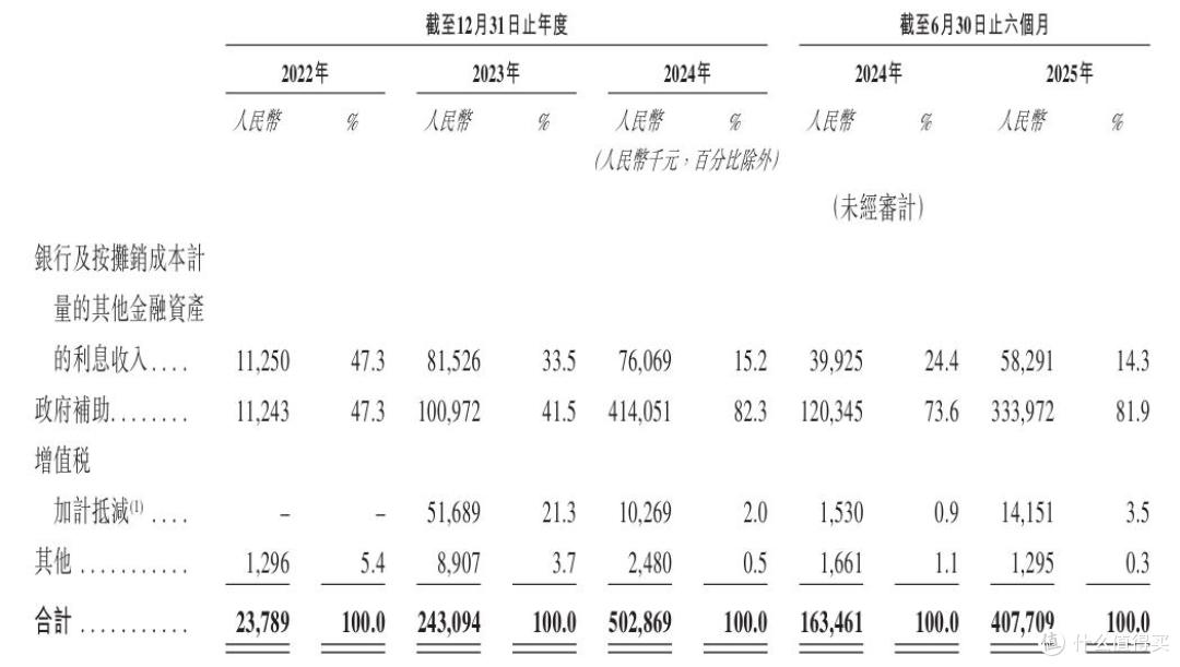 身披“黑马”光环，海辰储能再寻求IPO，高速扩张却陷入诉讼阴影
